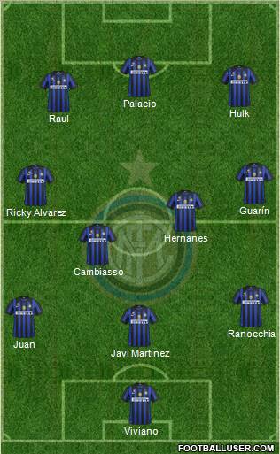 F.C. Internazionale Formation 2012
