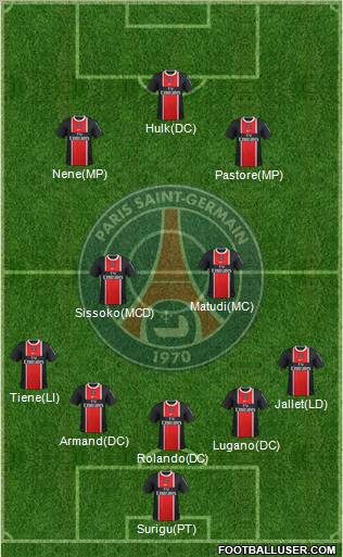 Paris Saint-Germain Formation 2012