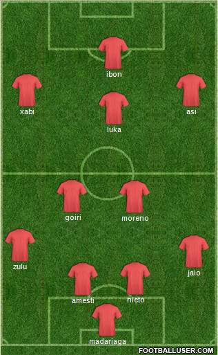 World Cup 2010 Team Formation 2012
