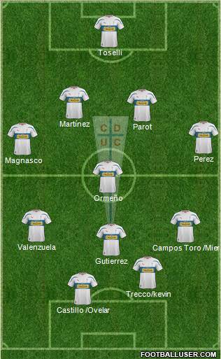 CD Universidad Católica Formation 2012
