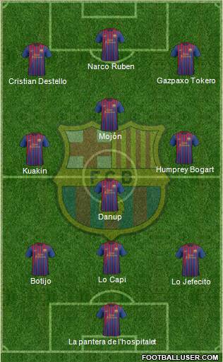 F.C. Barcelona Formation 2012