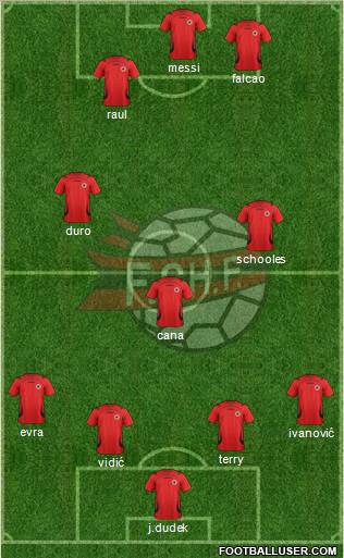 Albania Formation 2012
