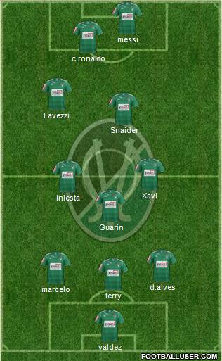 SV Ried Formation 2012
