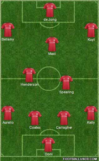 Liverpool Formation 2012