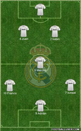Real Madrid C.F. Formation 2012