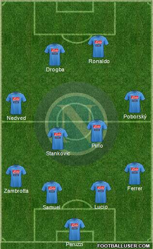 Napoli Formation 2012