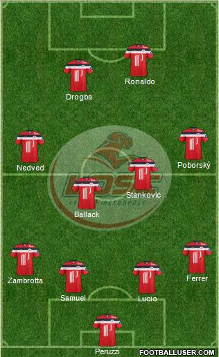 LOSC Lille Métropole Formation 2012