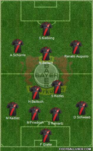 Bayer 04 Leverkusen Formation 2012