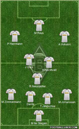 Borussia Mönchengladbach Formation 2012
