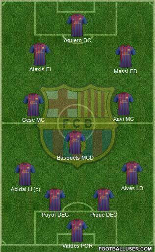 F.C. Barcelona Formation 2012