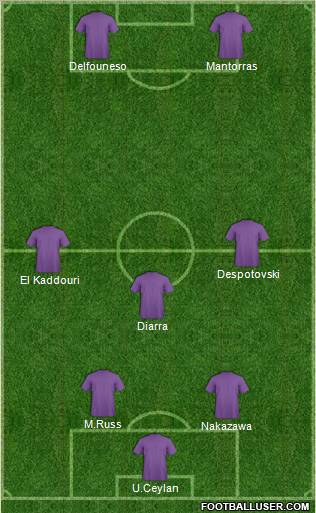 Dream Team Formation 2012