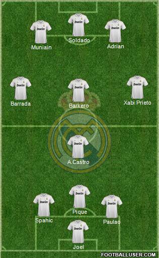 Real Madrid C.F. Formation 2012