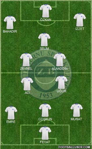 Zeytinburnuspor Formation 2012