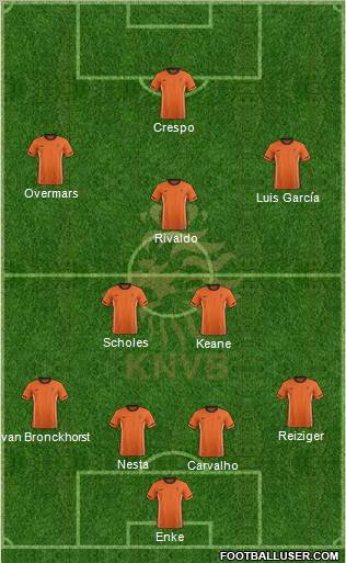 Holland Formation 2012