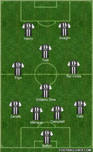 Newcastle United Formation 2012