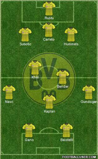 Borussia Dortmund Formation 2012
