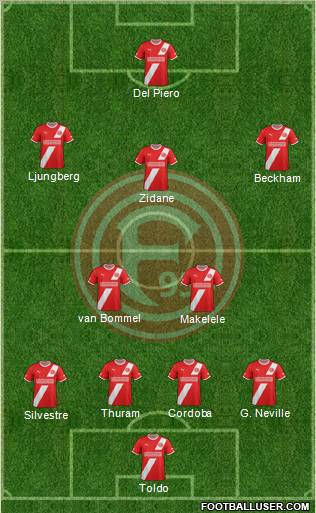 Fortuna Düsseldorf Formation 2012