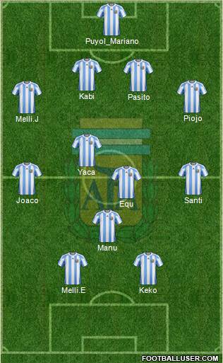 Argentina Formation 2012