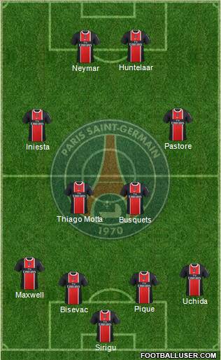 Paris Saint-Germain Formation 2012