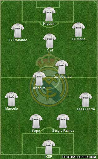 Real Madrid C.F. Formation 2012