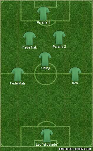 Dream Team Formation 2012