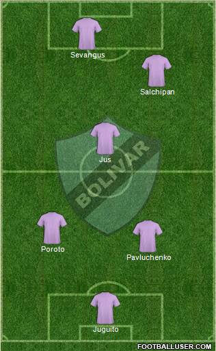 C Bolívar 3-5-1-1 football formation