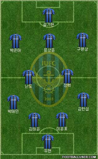 Incheon United Formation 2012