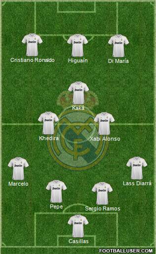 Real Madrid C.F. Formation 2012