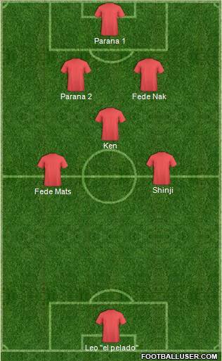 Dream Team Formation 2012
