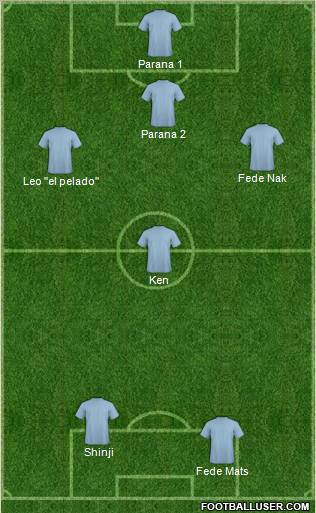 Dream Team Formation 2012