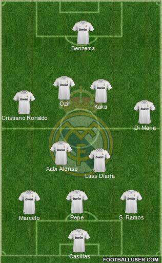 Real Madrid C.F. Formation 2012