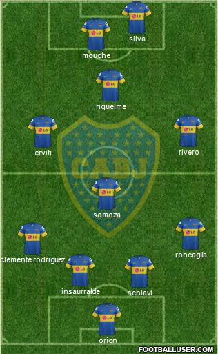 Boca Juniors Formation 2012