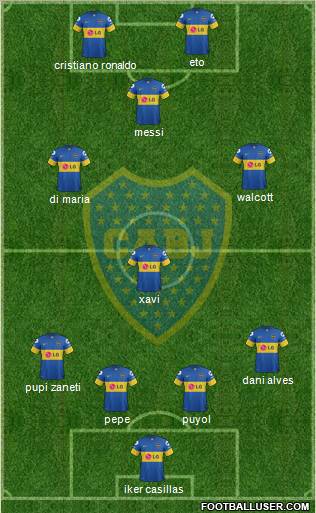 Boca Juniors Formation 2012