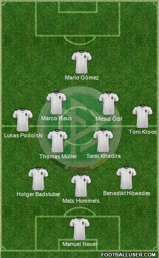 Germany Formation 2012