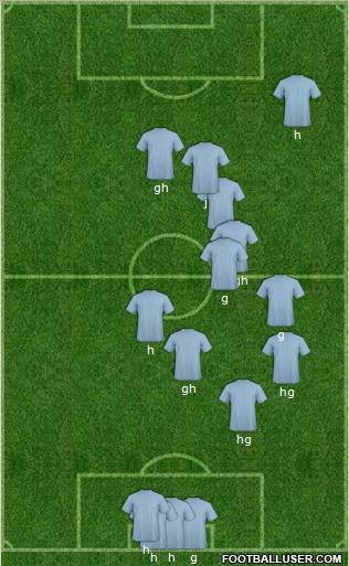 Pro Evolution Soccer Team Formation 2012