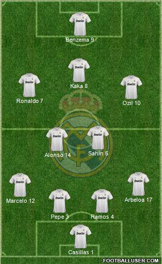 Real Madrid C.F. Formation 2012