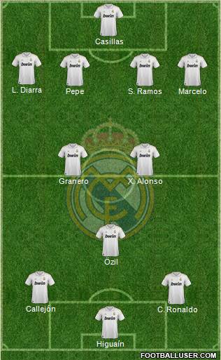Real Madrid C.F. Formation 2012