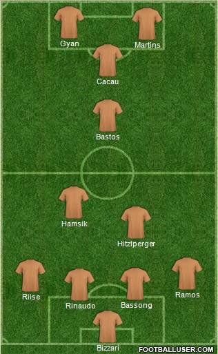 Pro Evolution Soccer Team Formation 2012