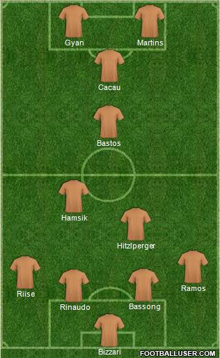 Pro Evolution Soccer Team Formation 2012