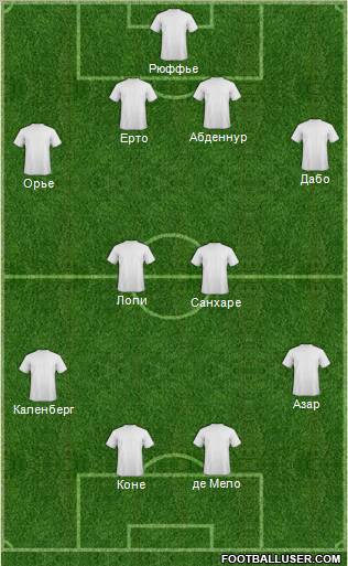 Dream Team Formation 2012