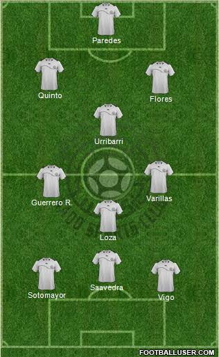 Al-Sadd Sports Club Formation 2012