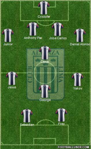 C Alianza Lima football formation