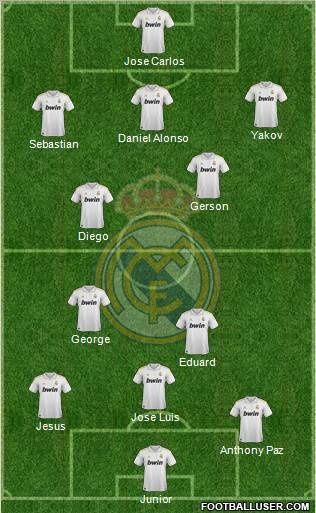 Real Madrid C.F. Formation 2012