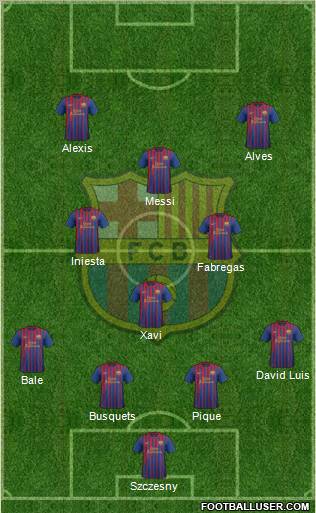 F.C. Barcelona Formation 2012