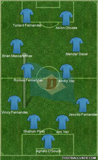 Dempo Sports Club 4-4-2 football formation