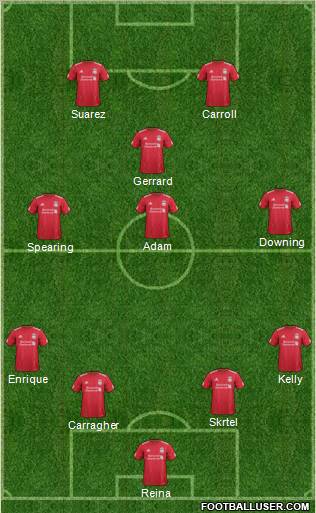 Liverpool Formation 2012