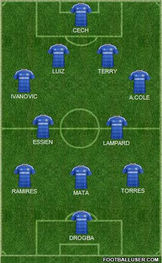 Chelsea Formation 2012