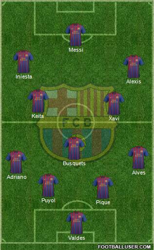 F.C. Barcelona Formation 2012