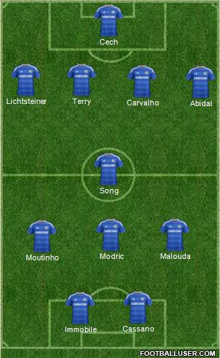 Chelsea Formation 2012