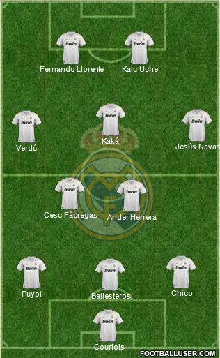 Real Madrid C.F. Formation 2012